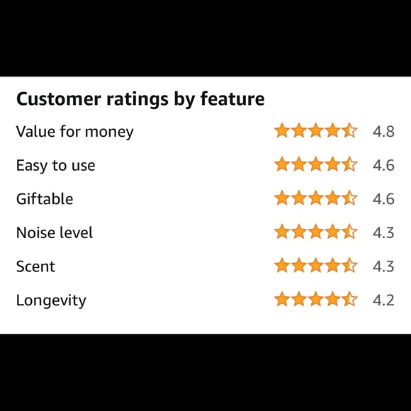 🆕 Ultrasonic Diffuser with 10 Pure Essential Oils - Picture 10 of 13